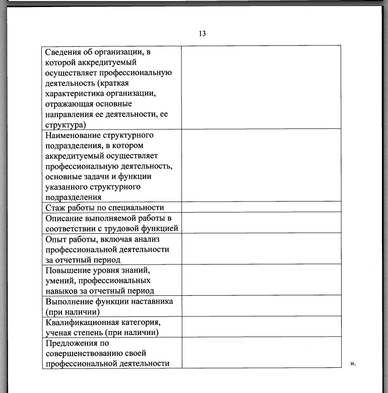 Рекомендуемая форма таблицы из приложения к Приказу.