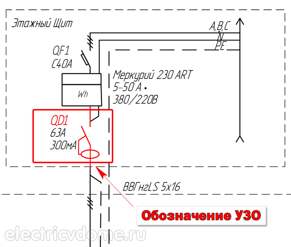 Обозначение рубильника на однолинейной схеме