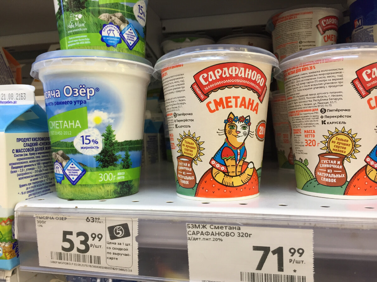 Бесполезная переплата