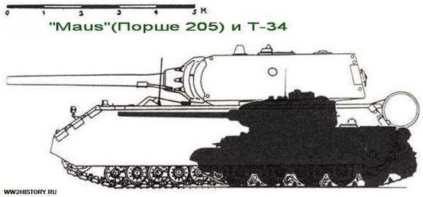 Опубликованы архивные фото мощнейшего танка Германии «Maus», сделанные красноармейцами