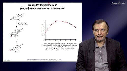 Бадун Г.А. - Основы радиохимии и радиоэкологии - 11. Синтез и применение меченых соединений