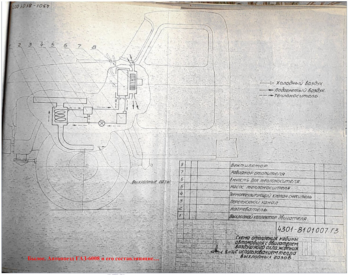 Предлагаемая система отопление кабины с нагревом свежего воздуха непосредственно теплом отработавших газов по типу автомобилей фирмы Порше. Чертеж датирован 1977 годом. 
