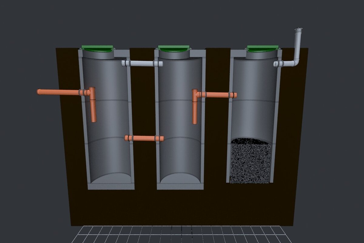 Правильный септик из бетонных колец - больше денег на ветер? | Андрей  Григорьев | Дзен