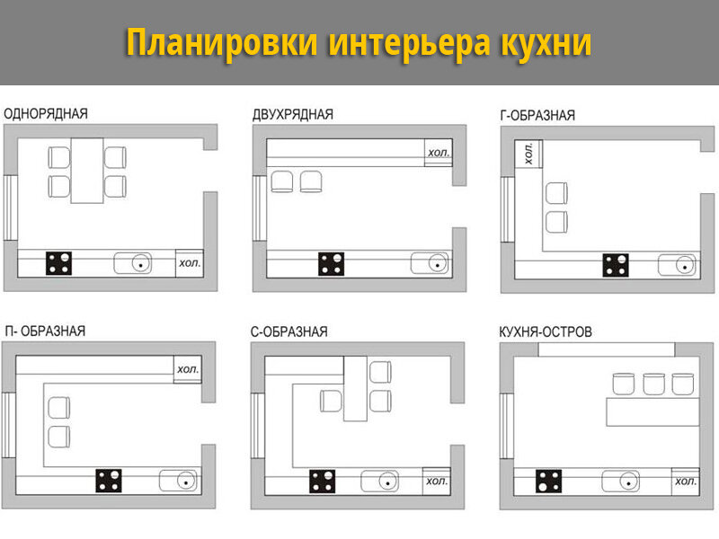 План кухни 10 кв м