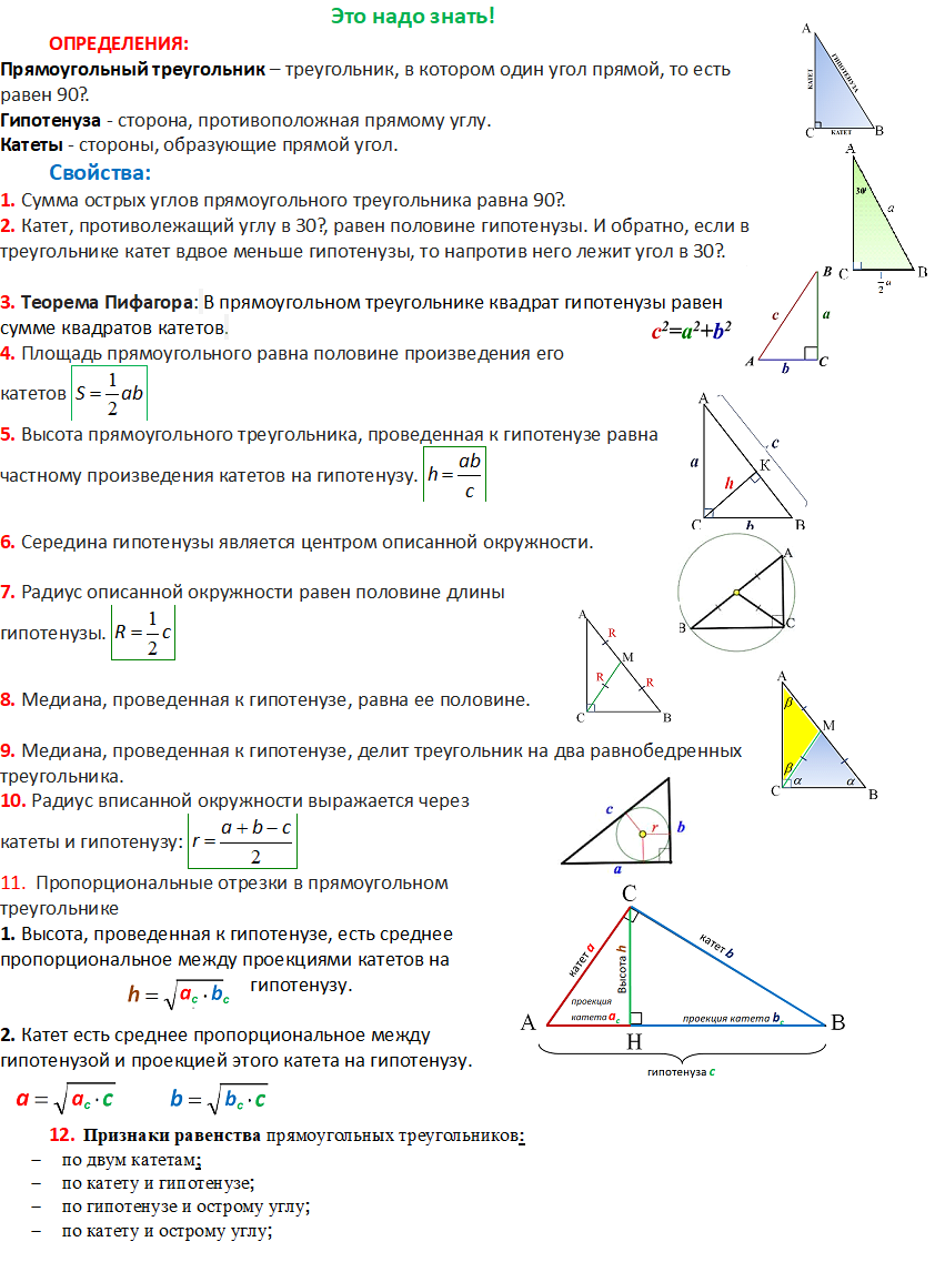 Готовимся к ОГЭ и ЕГЭ. Всё о прямоугольном треугольнике. | 