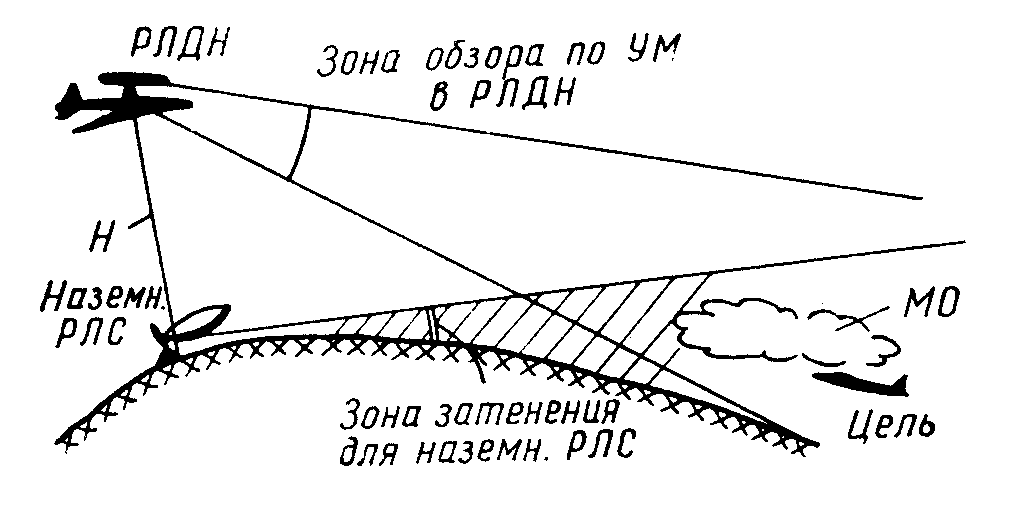 Источник фото Яндекс.картинки