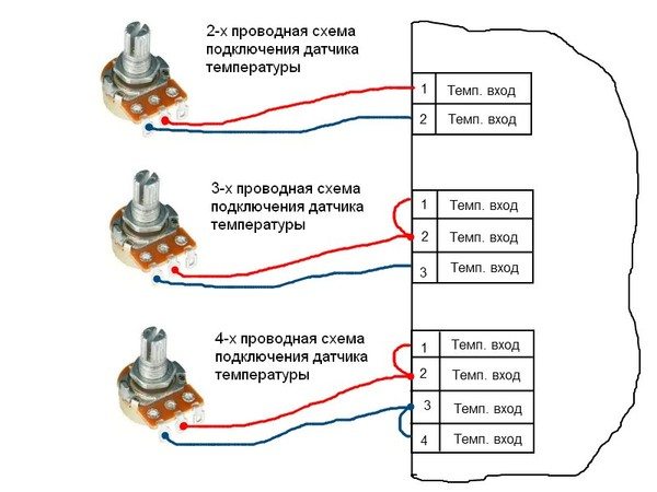 Потенциометр с выключателем схема подключения