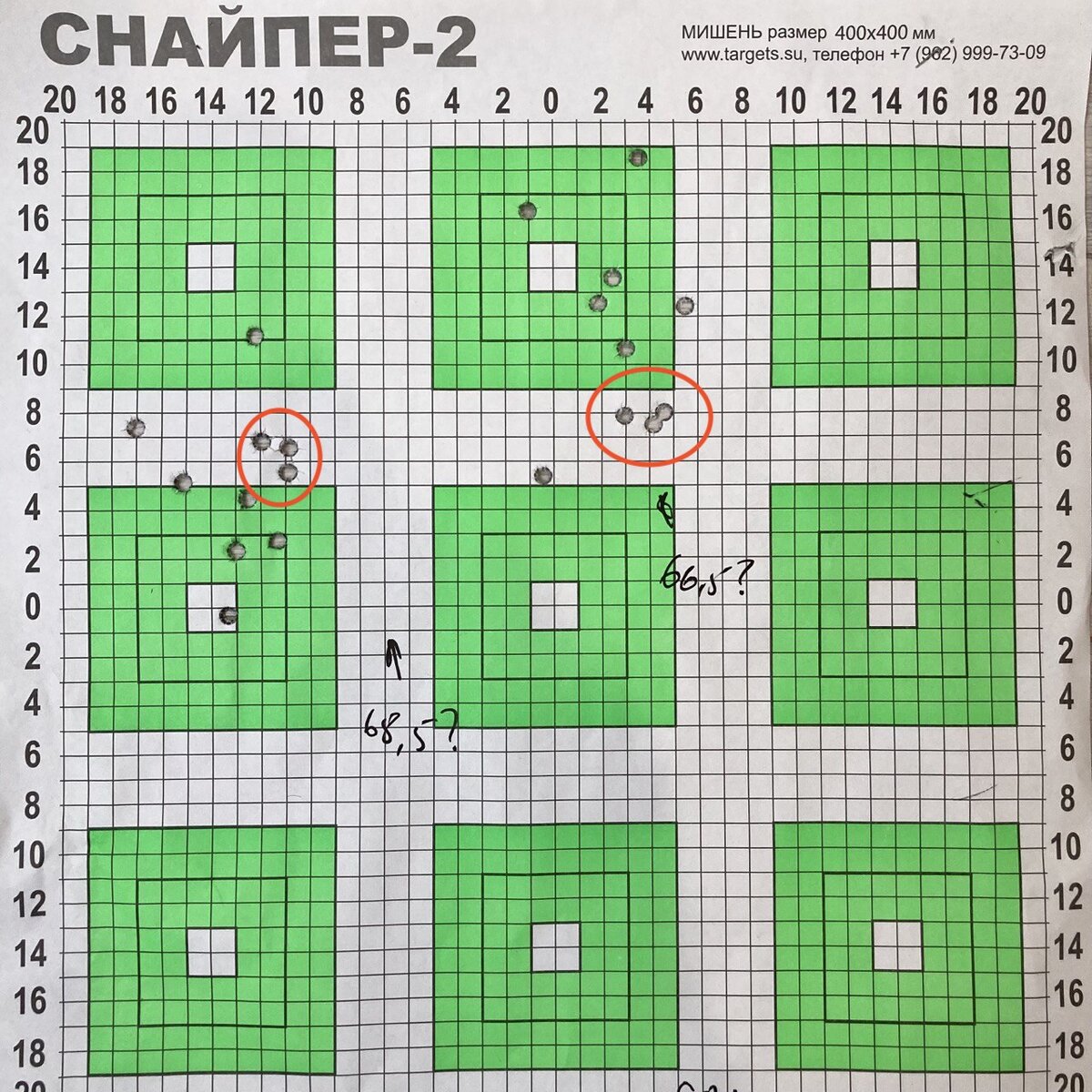 Типичная ошибка - ориентироваться на "случайно кучную" группу из трех выстрелов. Это самый лучший путь для промахов и подранков. 
