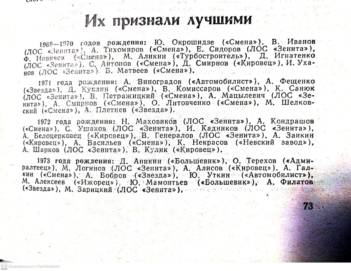 Много знакомых имен для ленинградских любителей футбола