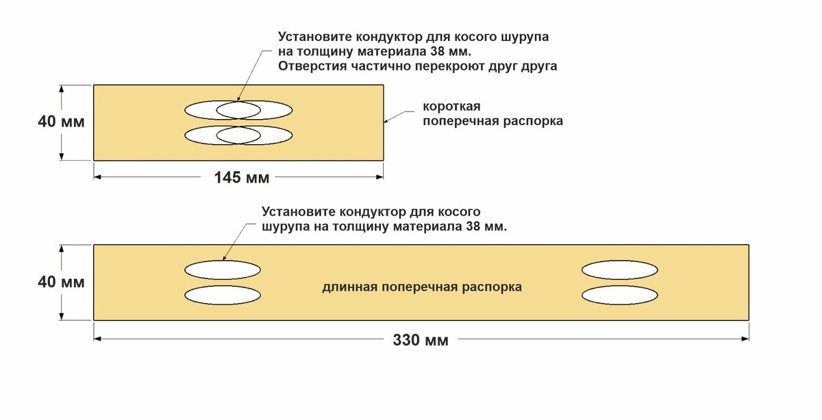 Поперечные бруски для крестовины