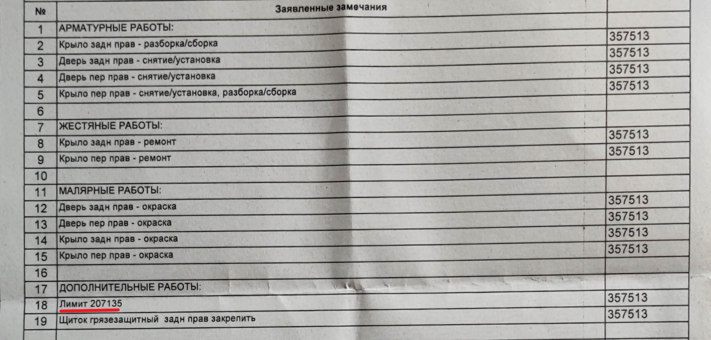Когда с Согласием согласия нет. История начала борьбы за ремонт по Каско2