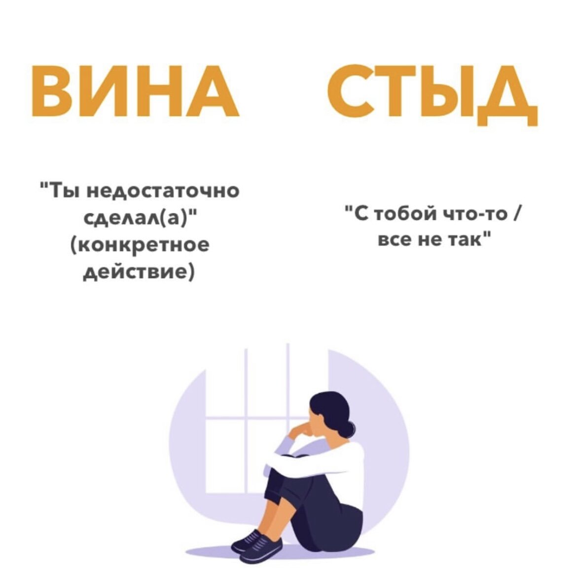 Стыд и вина