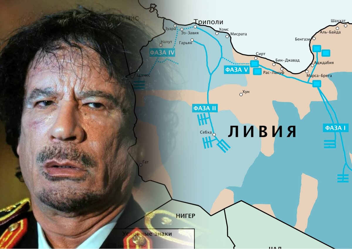 Каддафи проект вода