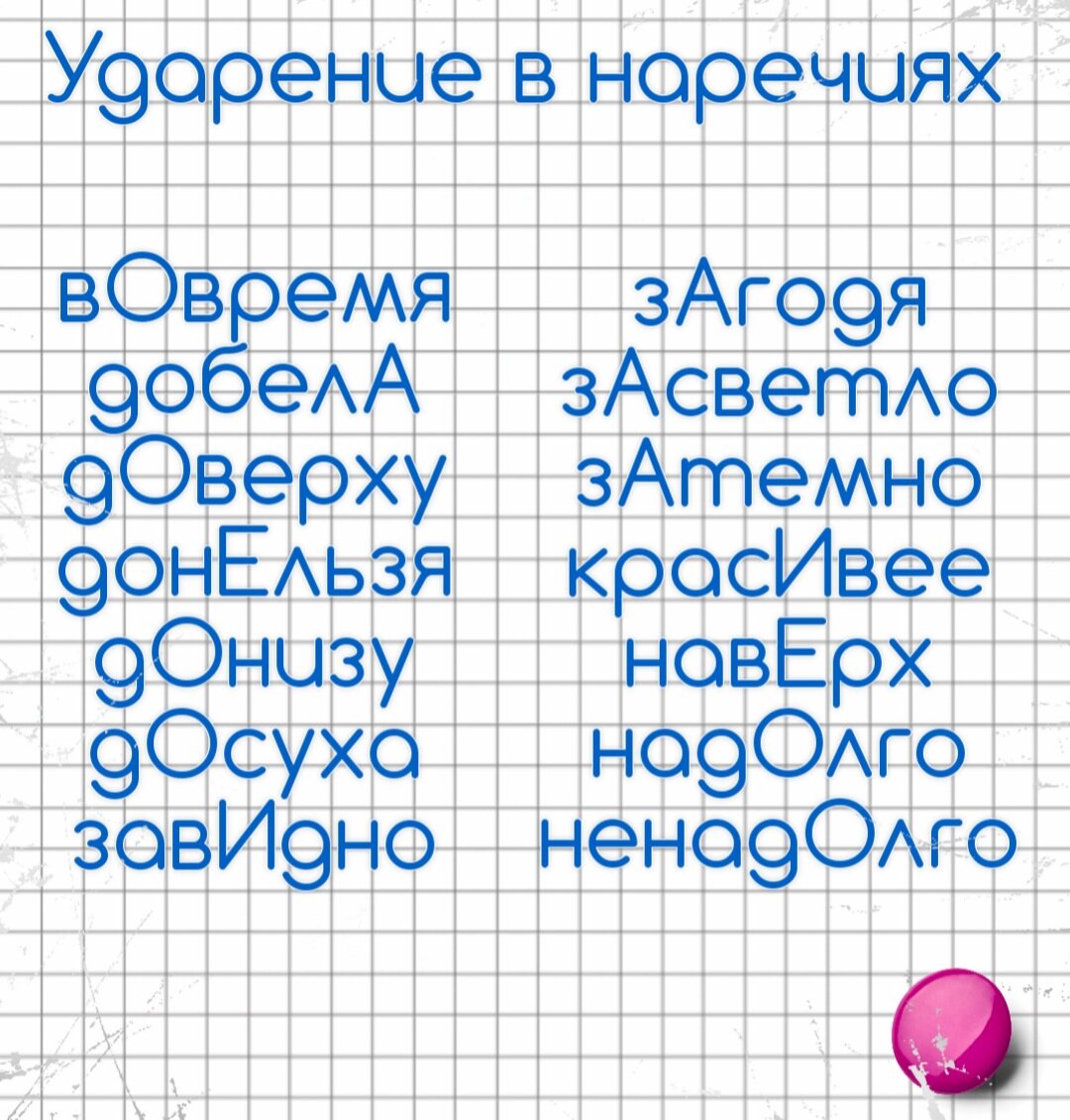 Досуг ударение впр 4 класс. 5 Задание ЕГЭ. Наречие ВПР 5 класс.