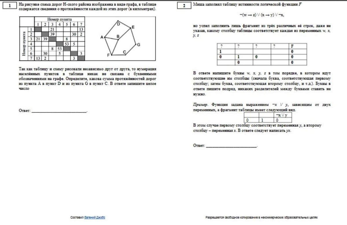 Загадка методики Теплякова в части обучения детей физике, математике,  информатике | Блогерша с детьми и кошкой. | Дзен