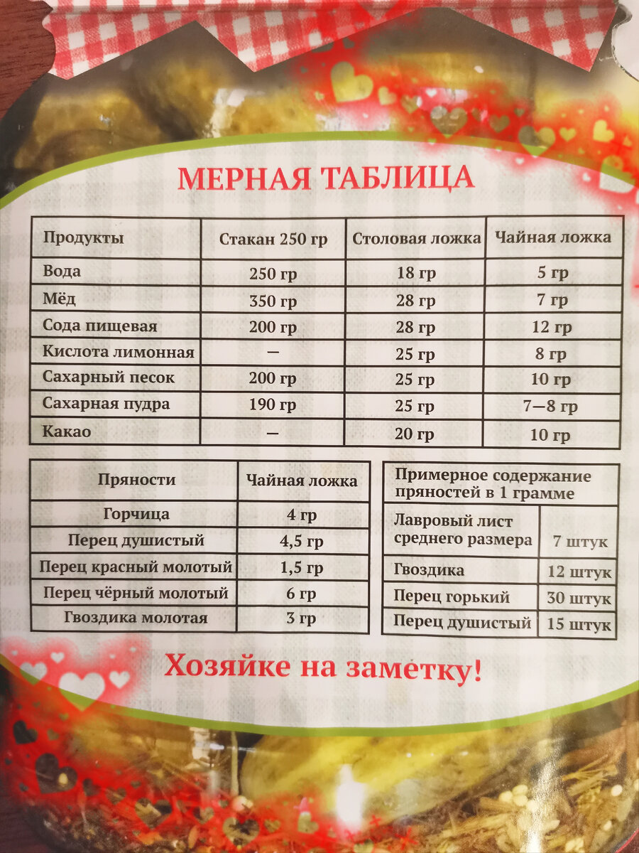 80 современных секретов - полезных советов хозяйке на заметку Полезные советы, С