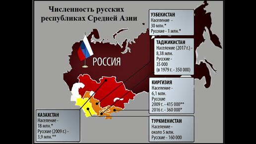 Порно прелести средней азии - найдено порно видео, страница 10