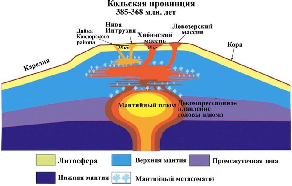     Дайка содержит редкие металлы. Фото: minobrnauki.gov.ru