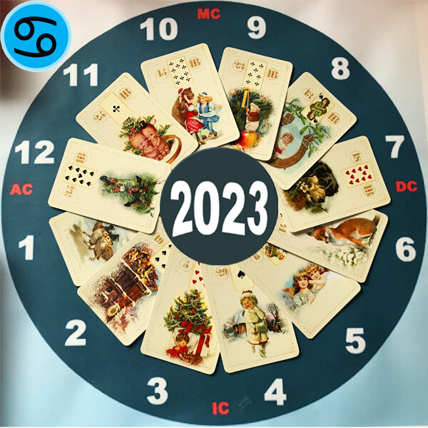 Астрологический расклад на 2023 год для Рака