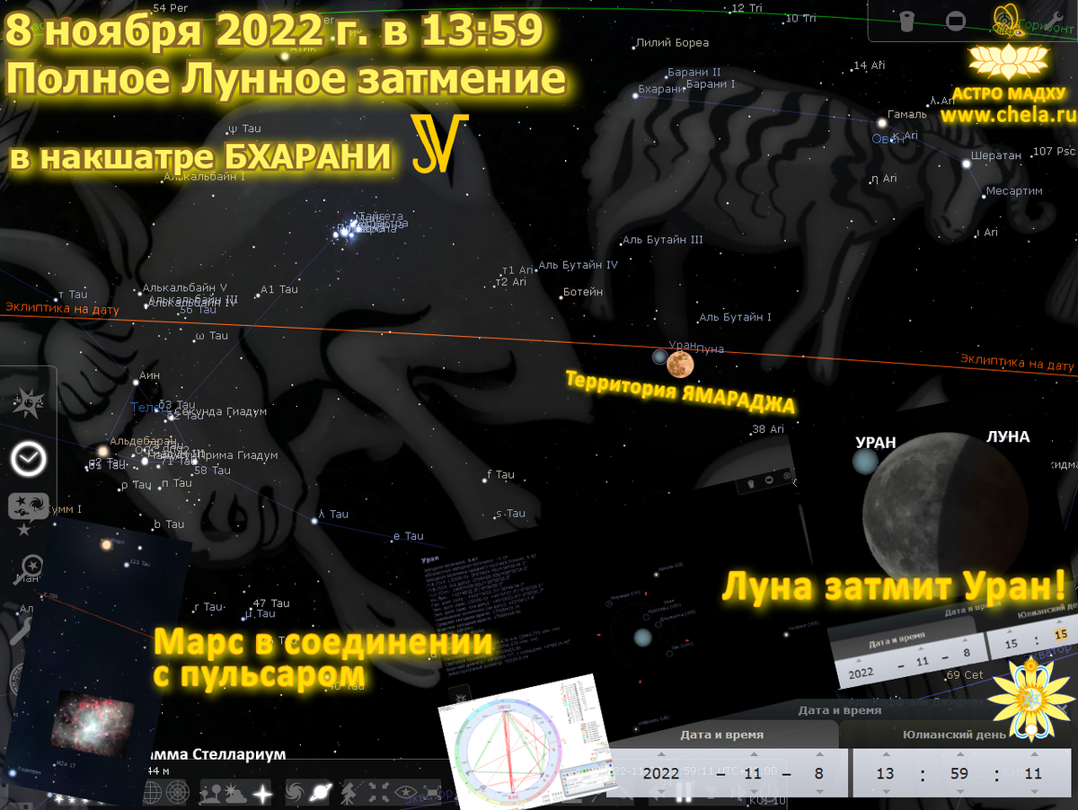 Затмение 8 апреля что принесет. Лунное затмение 8 ноября 2022. Затмение в ноябре 2022. Затмение 8 ноября 2022 карта. Затмение Луны 8 ноября 2022.