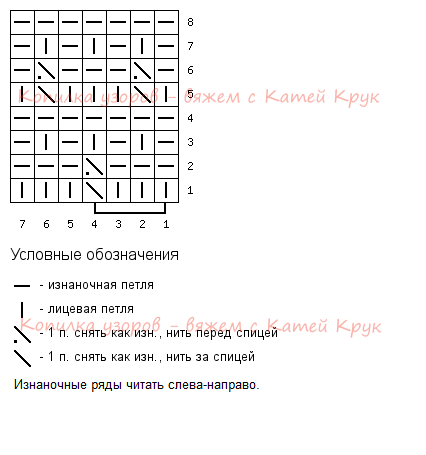 Схема узора! Внимание: при использовании материалов ссылайтесь на источник!