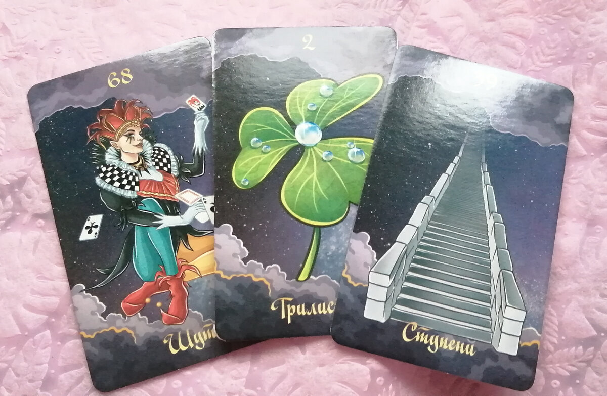 Сначала посмотрим Вашу характеристику