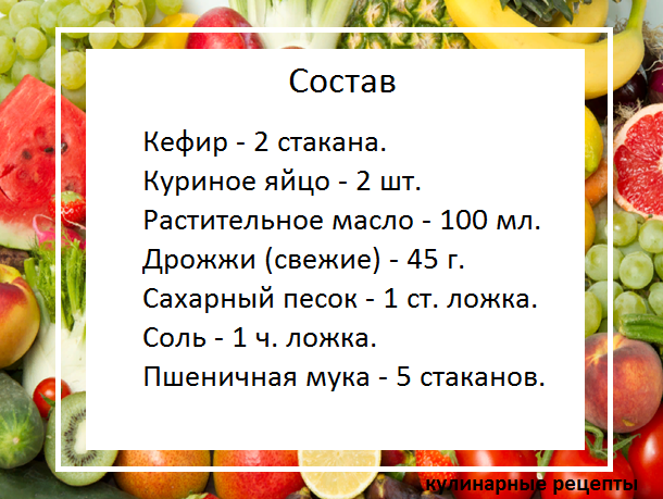 кулинарные рецепты