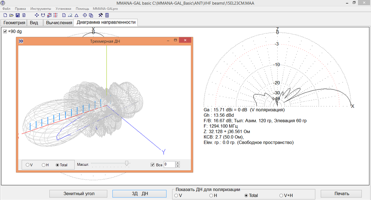 Окно программы MMANA-GAL basic с визуализацией диаграммы направленности антенны