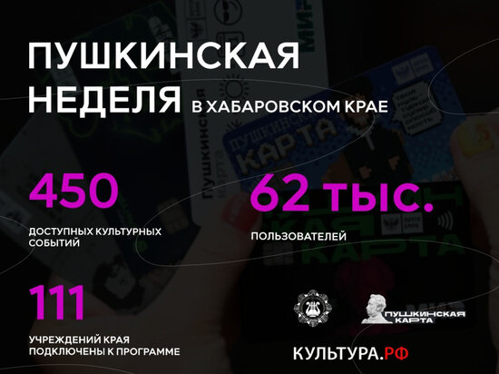     Неделя «Пушкинской карты» стартовала в Хабаровском крае. ФОТО: правительство Хабаровского края