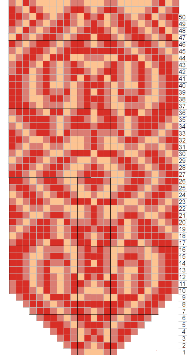 схема орнамента.