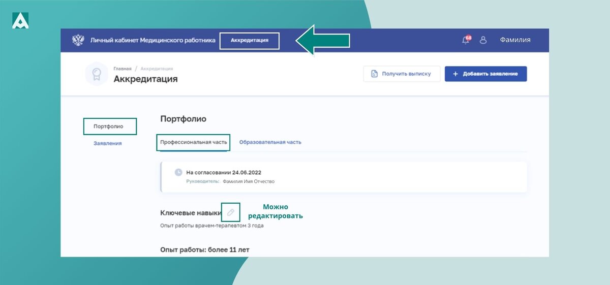 Https egisz rosminzdrav ru через госуслуги. Личный кабинет медицинского работника. Личный кабинет аккредитация. ФРМР личный кабинет медицинского работника. Личный кабинет ФРМР для аккредитации.