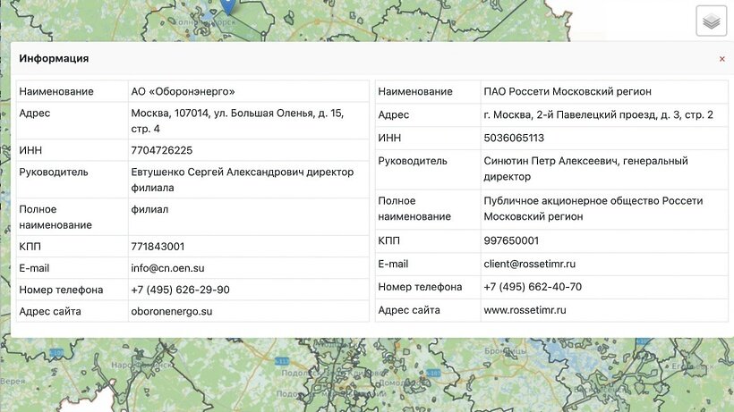    Сервис для определения территориальной сетевой организации ©