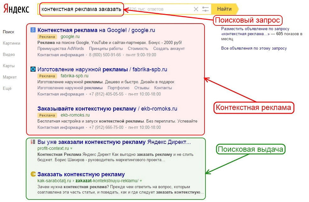 Презентация контекстная реклама