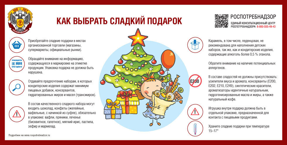 Фото: rospotrebnadzor.ru