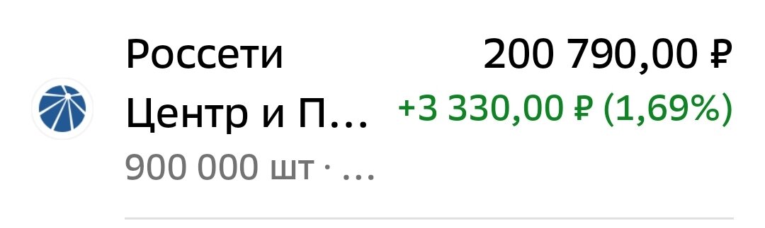 Взято из личного кабинета