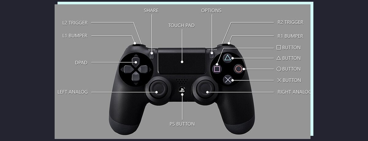 Как подключить джойстик ps4 к блютуз. Как подключить джойстик от пс4 к пк. подключение джойстика ps4 к пк. как включить геймпад. как подключить контроллер от ps4 к пк.
