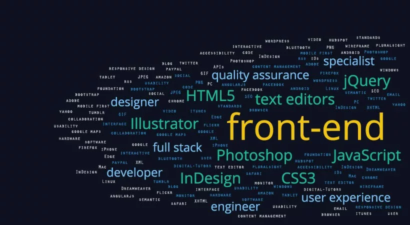 Презентация на тему frontend разработчик