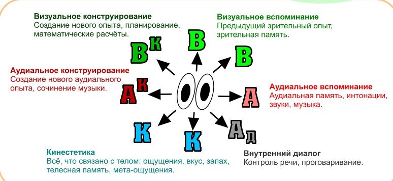 Поздравления к подарку Пиво