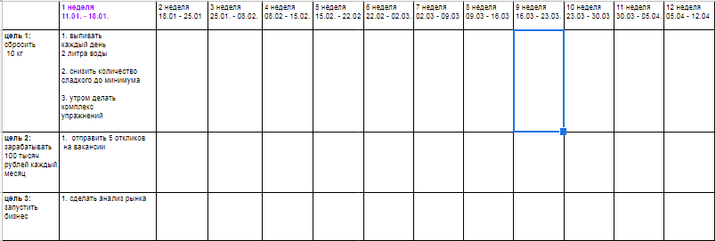                             цели не мои, я показываю пример заполнения