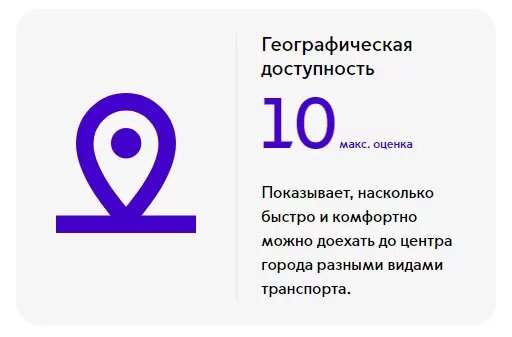 Однако на недавно запущенном на поддомене мэрии Москвы сервисе «Узнай про ЖК» это лишь часть информации, используемой для оценки. Эту часть данных здесь называют «Географической доступностью». Для ее определения анализируют:
