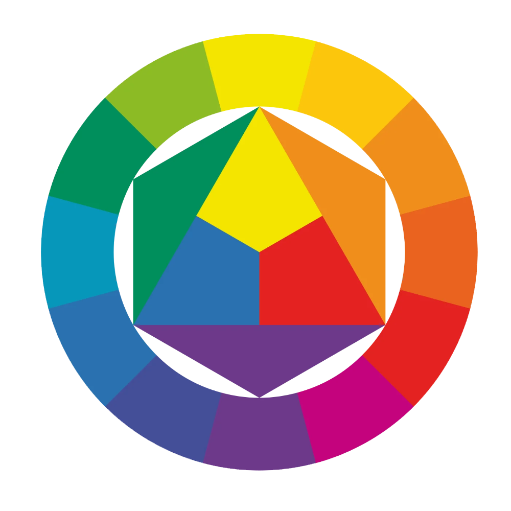 Цветовой круг Иттена