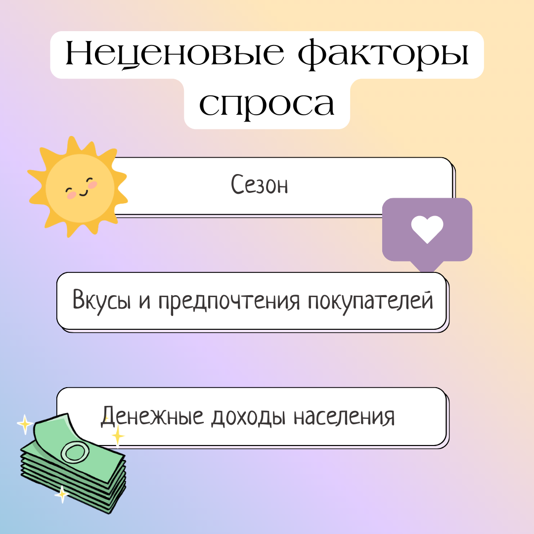 Особенности выполнения 21 задания👩‍💻 | ЕГЭ по обществознанию со Светланой  Леонидовной | Дзен