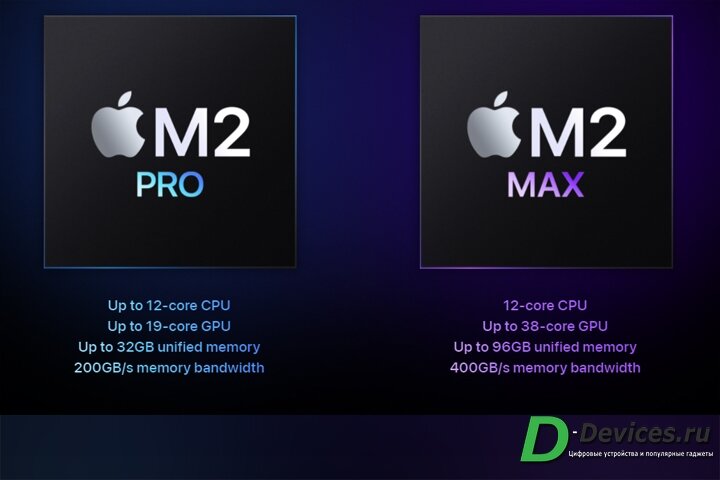 Apple анонсировала новые процессоры M2 Pro и M2 Max