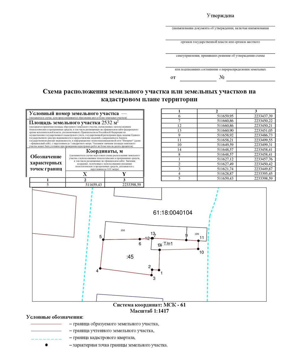 Фотографии ПЕРЕРАСПРЕДЕЛЕНИЕ ЗЕМЕЛЬ И ЗЕМЕЛЬНЫХ УЧАСТКОВ