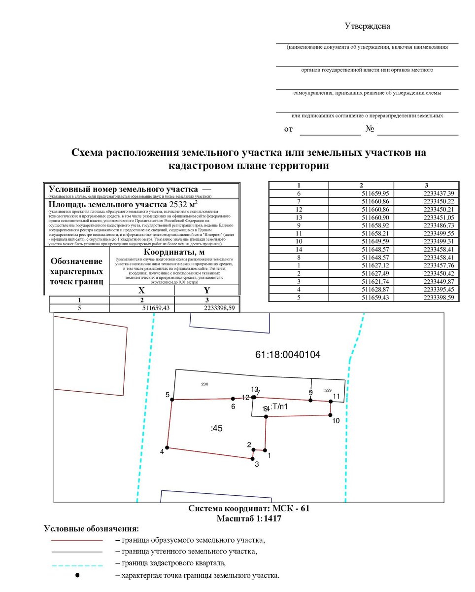 Согласие на перераспределение земельных участков образец