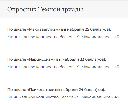 Результаты теста