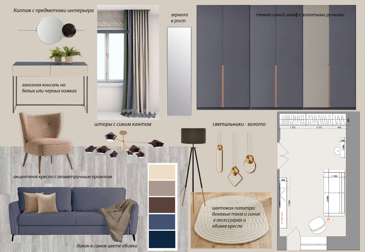 Пример мудборда-консультации