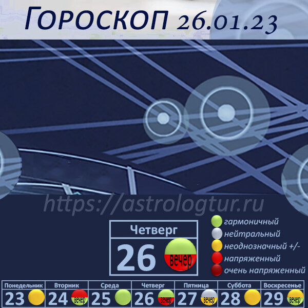 Гороскоп на 26 января 2023