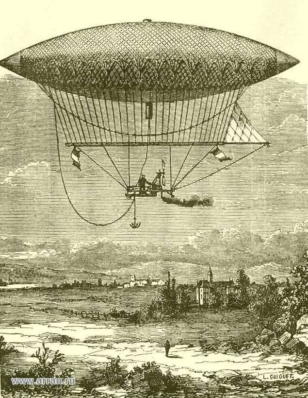 Аэростат объемом 2000 метров. Анри Жиффар дирижабль. Дирижабль 1852. Дирижабль мёнье 1784.. Дирижабля конструкции Анри Жиффара.