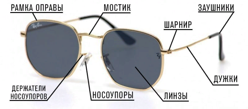 Некоторые названия очень смешные